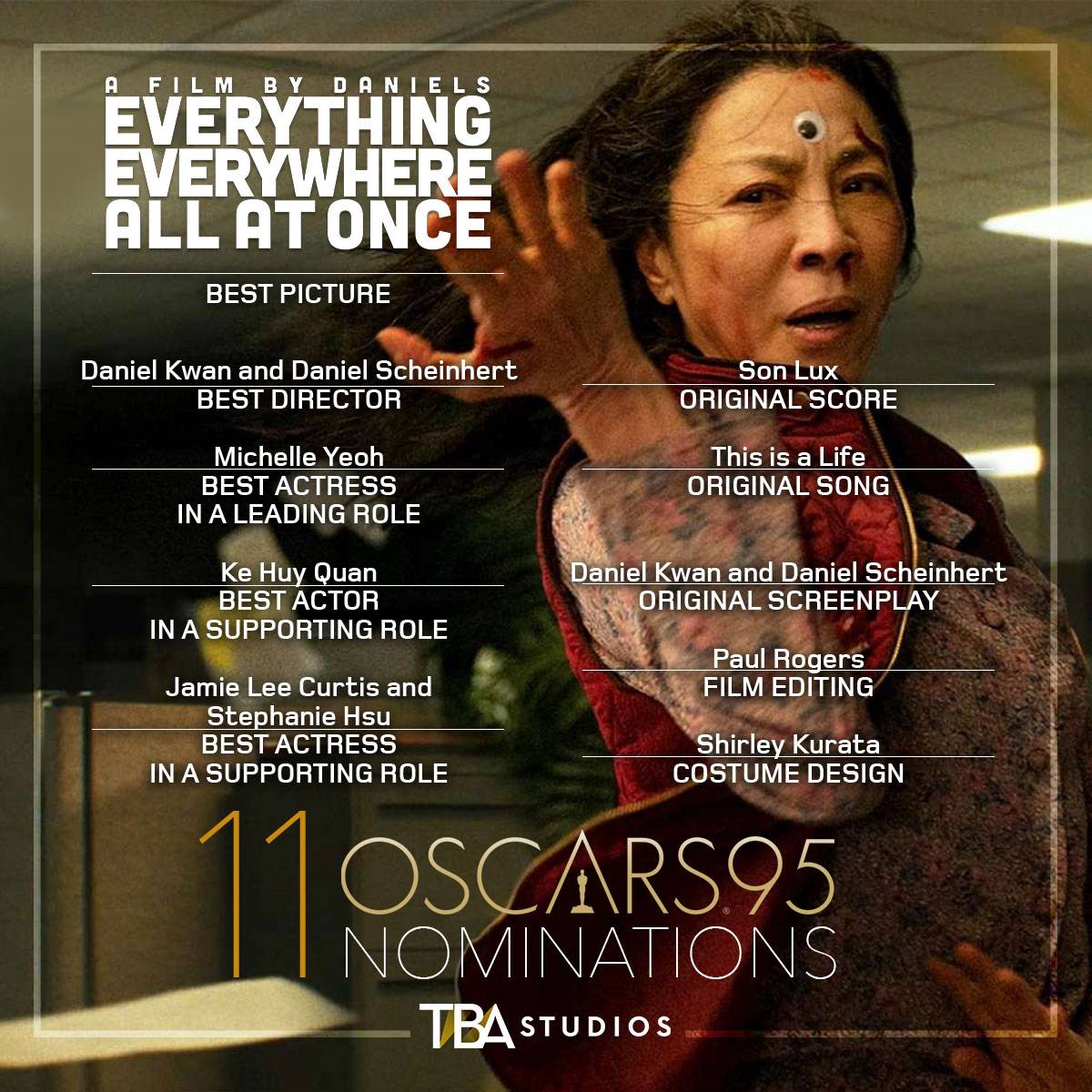 ProudlyTBA “Everything Everywhere All At Once”, “Triangle of Sadness